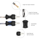 Konstrukcja Twisted Pair w przewodzie Recoil RCI26 minimalizująca zakłócenia w instalacji car audio