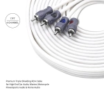 Cztery niklowane wtyki RCA Split-Tip serii Echo Plus w kablu Recoil RMI417