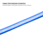 Przewód Recoil RW6-125 - kabel zasilający CCA niebieski 6AWG 16mm2 (rolka 38m)