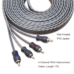 Zintegrowana konstrukcja 4-kanałowa przewodu Recoil RCI417 z technologią Twisted Pair