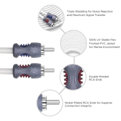 Niklowane wtyki RCA Split-Tip serii Echo Plus w przewodzie Recoil RMI217