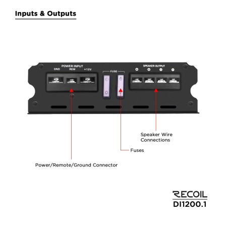 Wzmacniacz Recoil DI1200.1 - 1 x 1200 watt