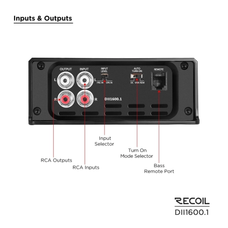 Wzmacniacz Recoil DII1600.1 - 1 x 1600 watt