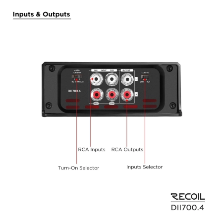 Wzmacniacz Recoil DII700.4 - 4 x 95 watt