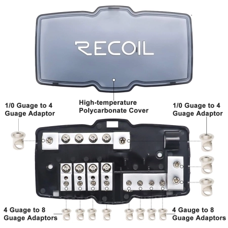 Recoil MPG4 - dystrybutor zasilania MiniANL PLUS i MASA (4 bezpieczniki w zestawie)