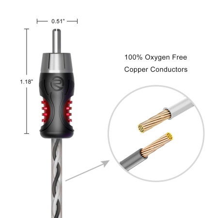 Pozłacany wtyk męski RCA Split-Tip w rozdzielaczu Recoil PCI1M