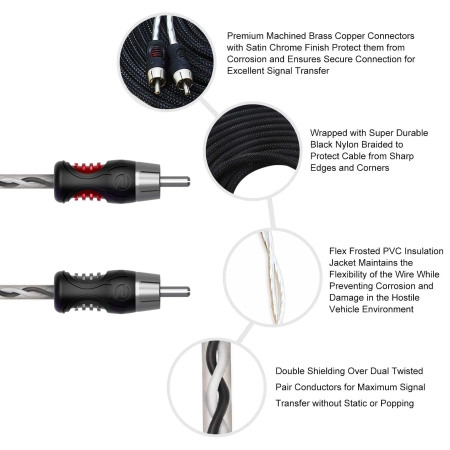 Kabel RCA Recoil PCI217 5m (17ft) z miedzi beztlenowej OFC 99,99 procent