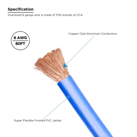 Przewód Recoil RW6-125 - kabel zasilający CCA niebieski 6AWG 16mm2 (rolka 38m)