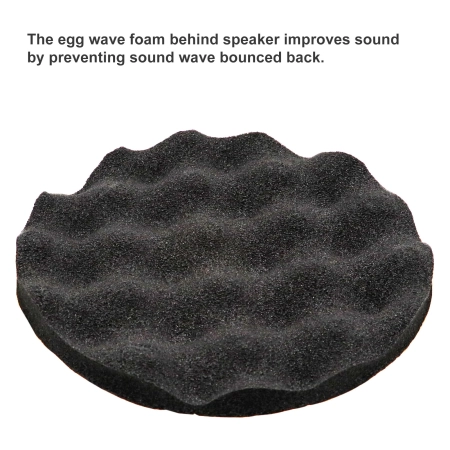 Samoprzylepna pianka akustyczna do car audio z zestawu Recoil SPB65 eliminująca odbicia fal dźwiękowych.