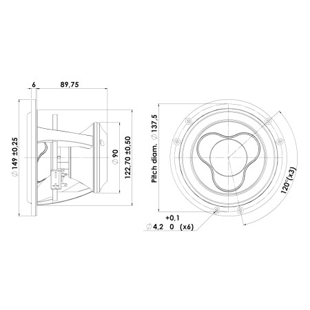 Scan Speak 15WU/8741T00 Głośnik średnio-niskotonowy 8 ohm 80 Watt RMS